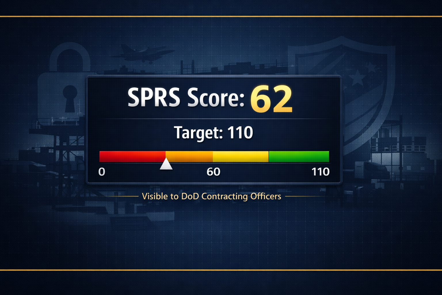 SPRS Score Explained: Why Most Manufacturers Are Failing and How to Fix It