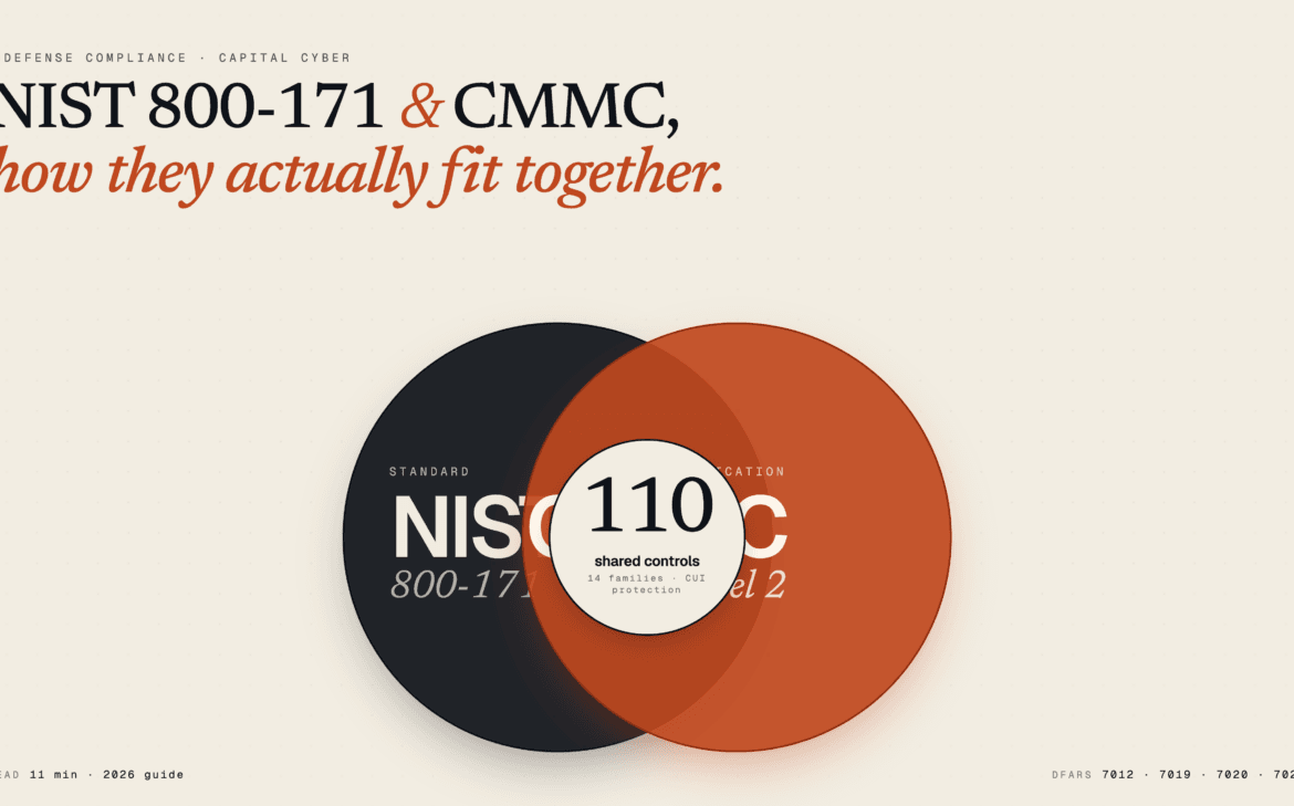 NIST 800-171 vs CMMC: What Defense Contractors Need to Know in 2026