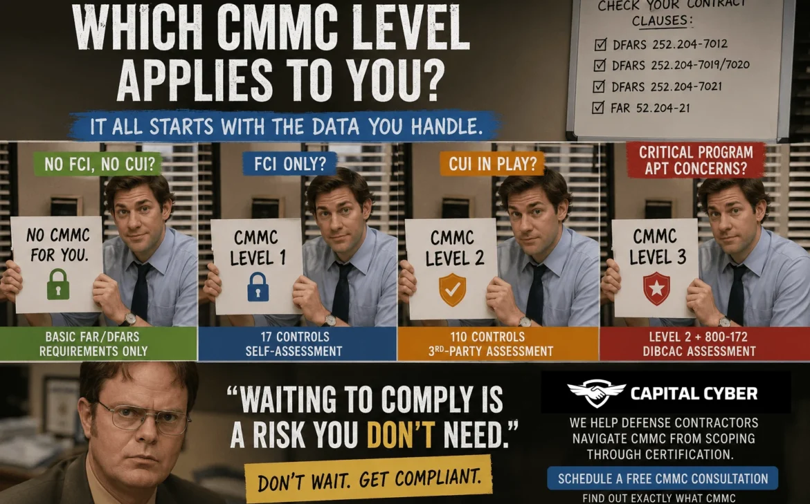 CMMC Level 2 Requirements for Defense Manufacturers: Complete 2026 Guide