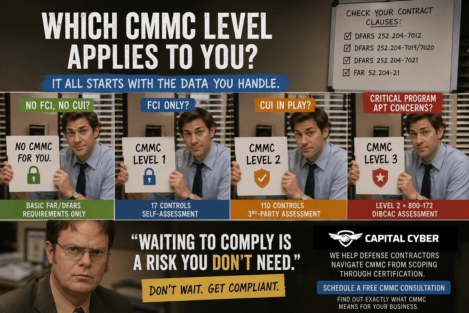 CMMC Level 2 Requirements for Defense Manufacturers: Complete 2026 Guide
