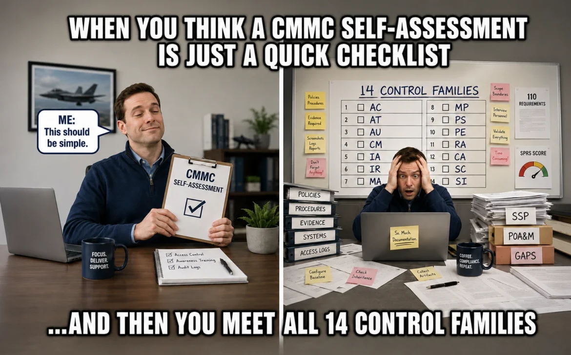The 14 Control Families Every Subcontractor Must Review Before a CMMC Self-Assessment